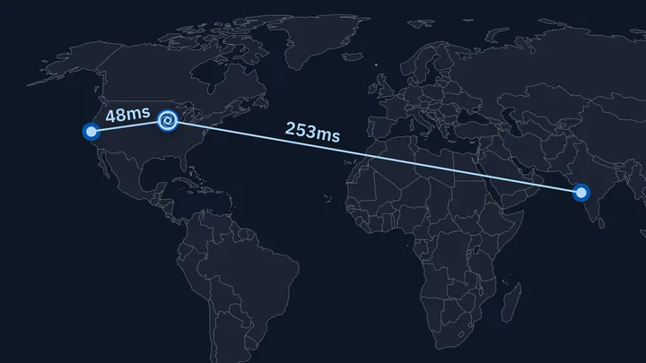 World map with a network route between two locations and a 253 millisecond latency label.