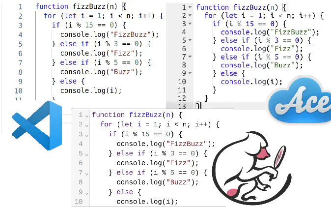 Cover artwork for the article “Ace, CodeMirror, and Monaco: A Comparison of the Code Editors You Use in the Browser”.