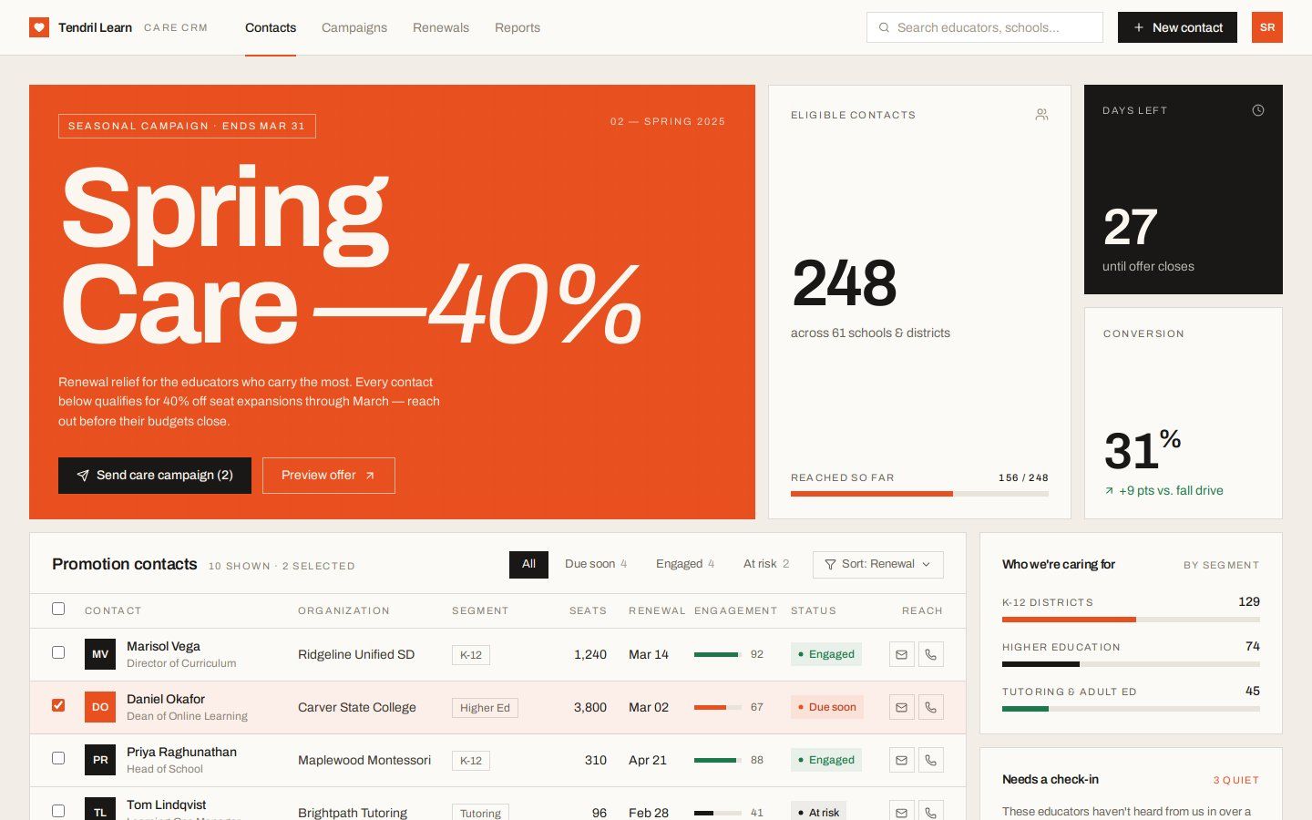 CRM dashboard example built with Replit Design